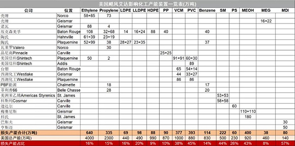 1630566215408069FT91.jpg 台风1.jpg