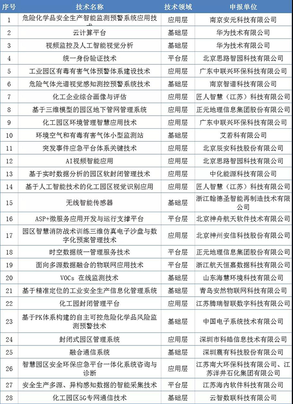 1630567644199539nSpY.jpg 园区1.jpg