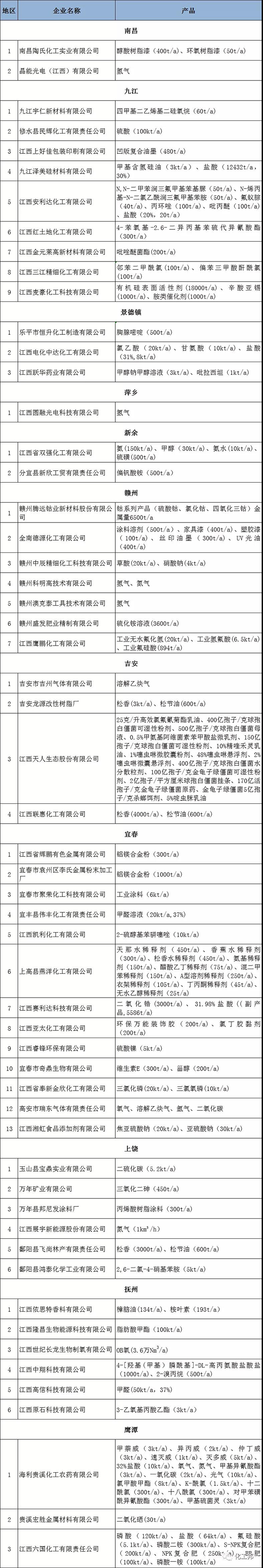 1630654525631639jxu0.jpg 江西2.jpg