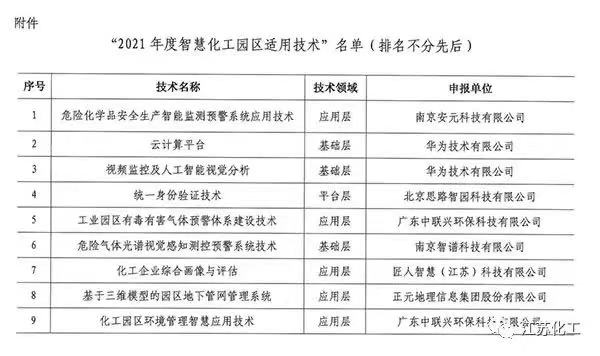 1630904040219545jNmp.jpg 1.jpg