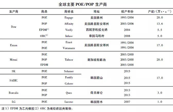 1631517961574779Lg1m.jpg 万华1.jpg