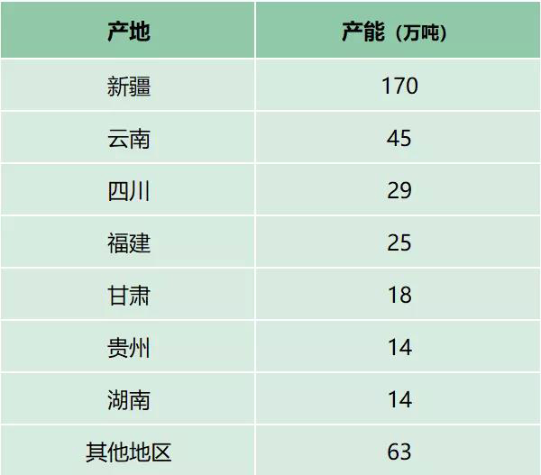 1631691733710338caO4.jpg 云南2.jpg