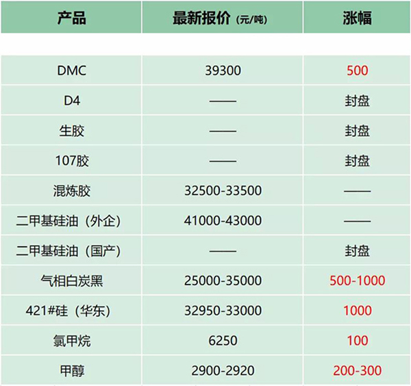 1631692002187809UREr.jpg 云南5.jpg