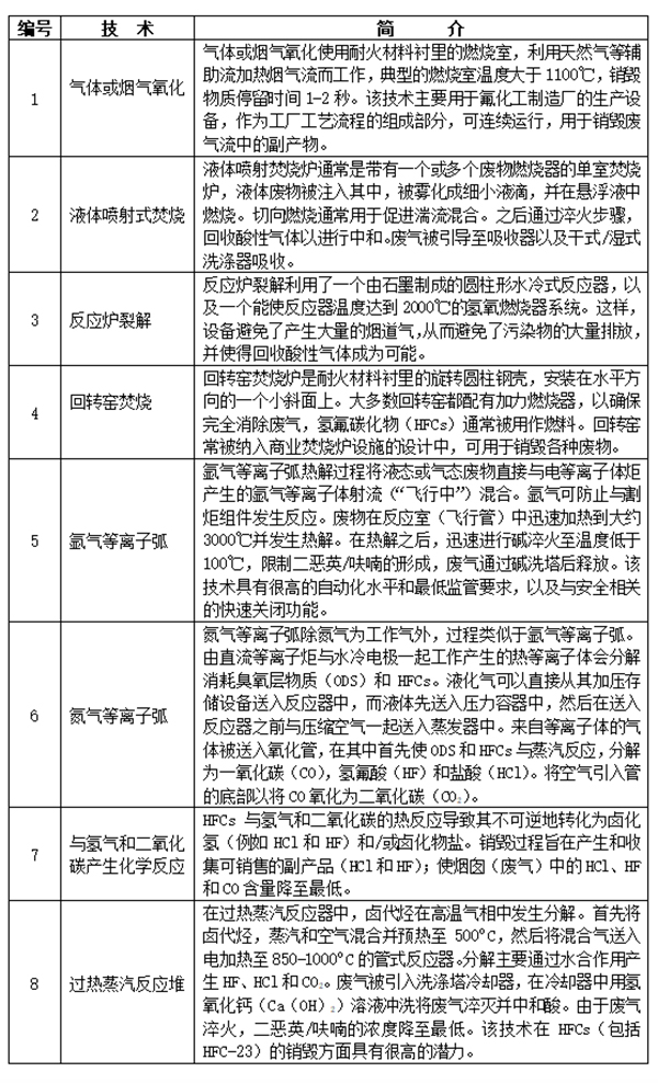 1631865244253292os0N.jpg 附件图.jpg