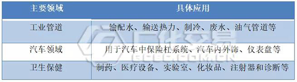 16340239949692919c3a.jpg 高端烯烃1.jpg