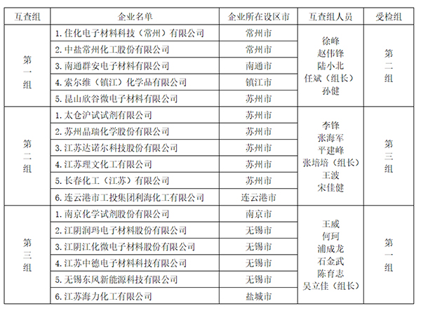 1634891729224654oVgi.jpg QQ图片20211022145517.jpg