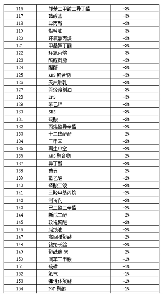 16364437936843108d22.jpg 截表4.jpg