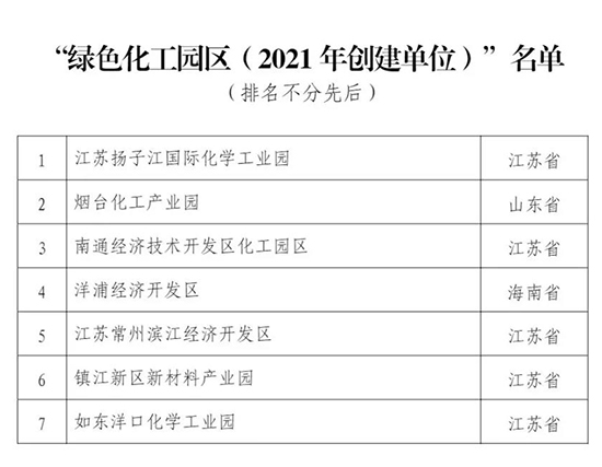 1637136076989236COKT.jpg 绿化化工园区2.jpg