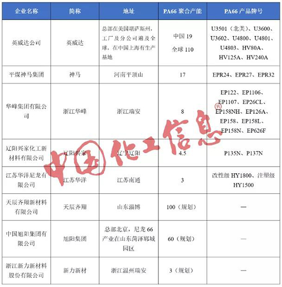 1637730123379070wmzE.jpg 128亿1.jpg