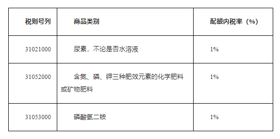 16381501177056764xlf.png image.png