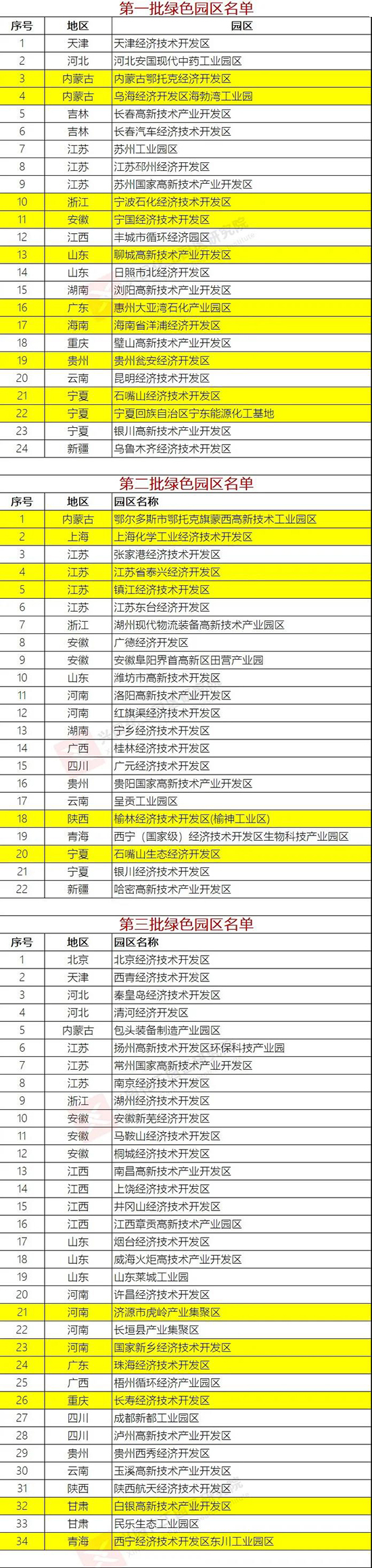 1641367562620176333Q.jpg 绿色园区2.jpg