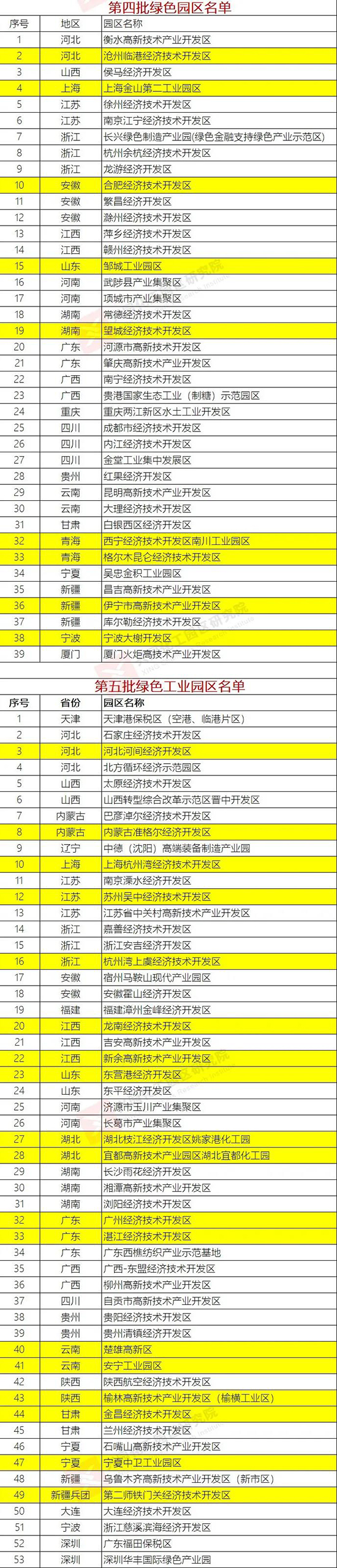 1641367579641817ZiIZ.jpg 绿色园区3.jpg