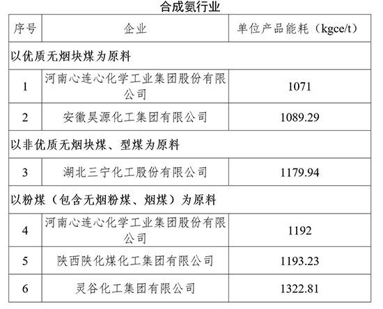 164145318499583807ko.jpg 能效2.jpg