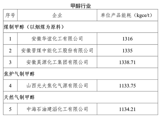 16414531923004389gKn.jpg 能效3.jpg