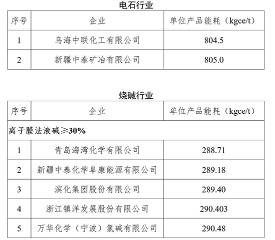 1641453200604373SpuF.jpg 能效4.jpg