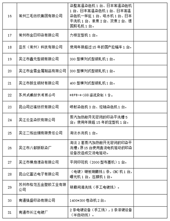 1641543997138277T3cG.jpg 图2.jpg