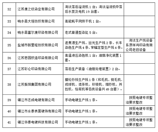 1641544007765831cBog.jpg 图3.jpg