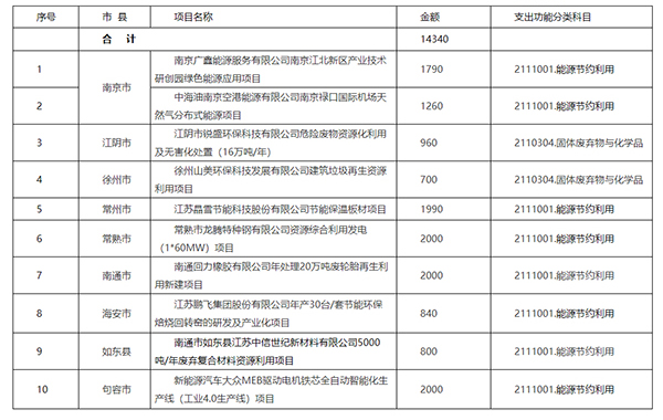 1641869145382610cbwN.jpg 图1.jpg