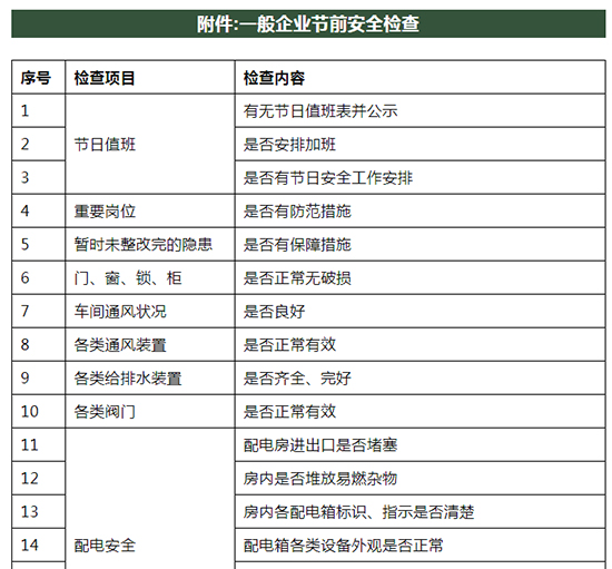 1651218856514492awiG.jpg 节前检查1.jpg