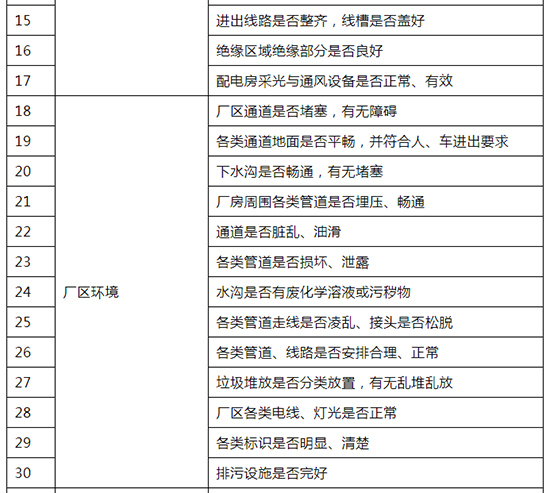 1651218866637984cCBl.jpg 节前检查2.jpg