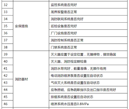 16512188749487871D9R.jpg 节前检查3.jpg