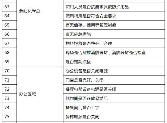 1651218885983791uIbM.jpg 节前检查5.jpg