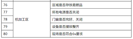 1651218892381918cvv1.jpg 节前检查6.jpg