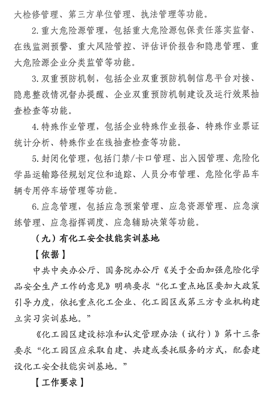 1651824194940515DC1v.jpg 化工园区11.jpg