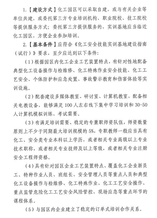 1651824213788435Y64W.jpg 化工园区12.jpg