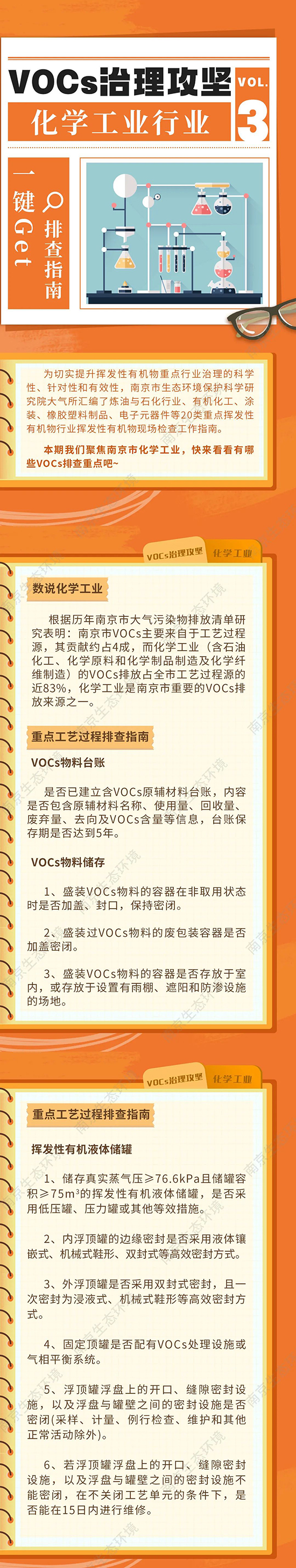1652946221486251jQCo.jpg 南京市VOC排查1.jpg