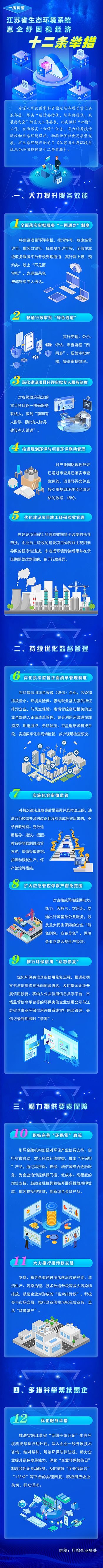 1656646877205317Sp4L.jpg 微信图片_20220701112911.jpg