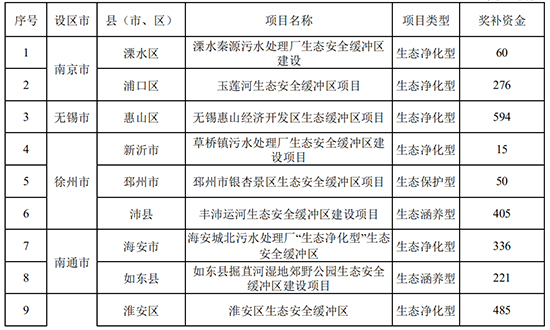 1657612090761419Ahdq.jpg 附件图1.jpg