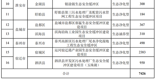 1657612095328764ZbGm.jpg 附件图2.jpg