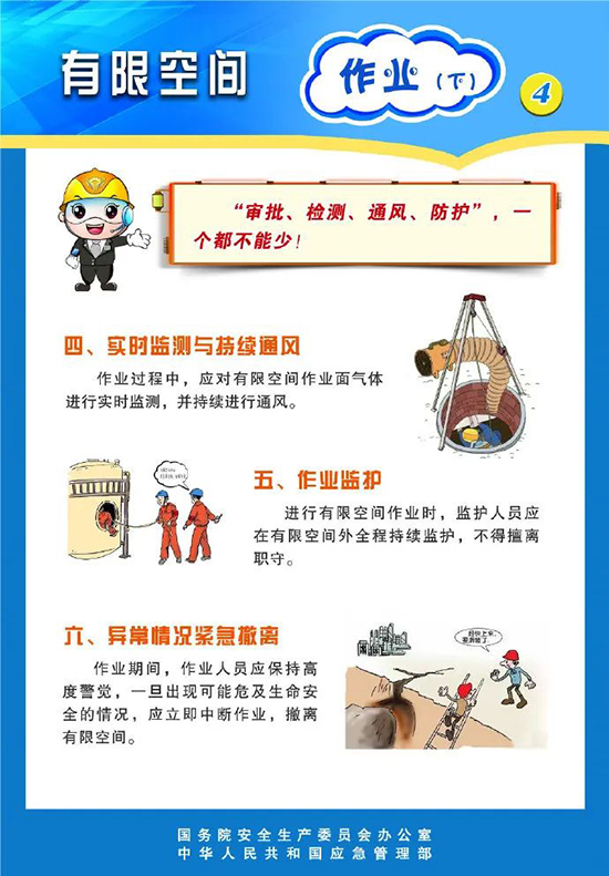 1657871587672191f3N6.jpg 有限空间4.jpg