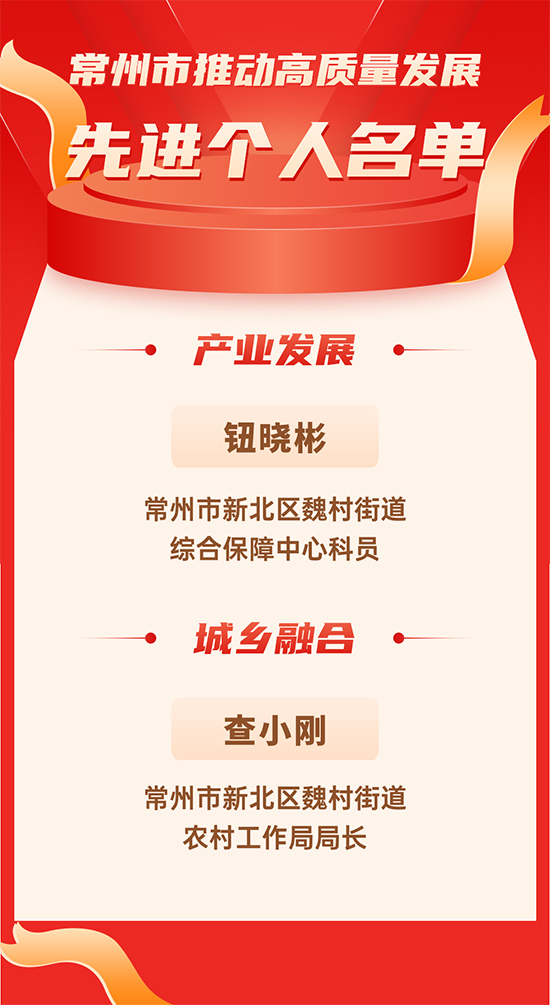 1660119547371421syx1.jpg 常州滨开区2.jpg