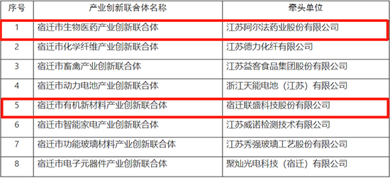 16691891934401002n7j.jpg 宿迁1.jpg