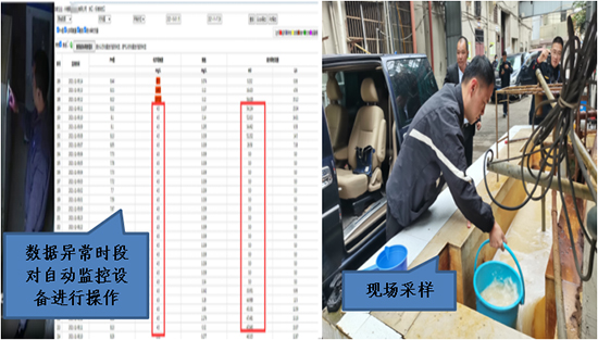 1669619671454636y8Oc.jpg 环境部3.jpg