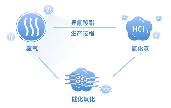 1675668896945247u3hu.jpg 万华1.jpg