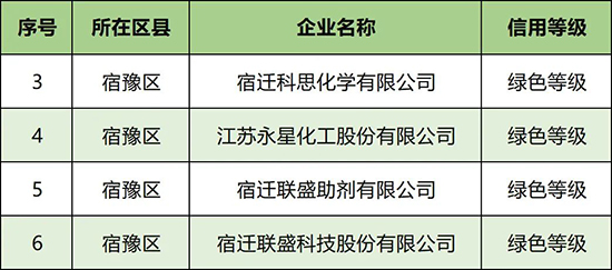 16788609757803920UbI.jpg 宿迁1.jpg