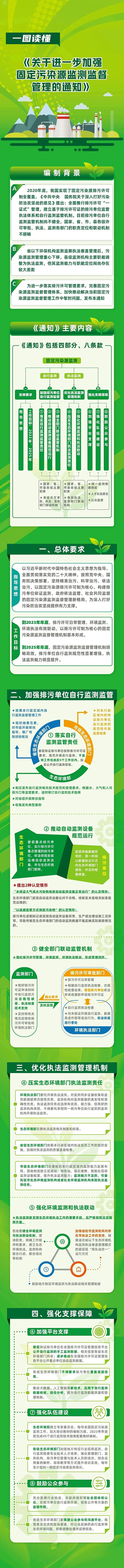 1679639574122578Ir5y.jpg 固定污染1.jpg