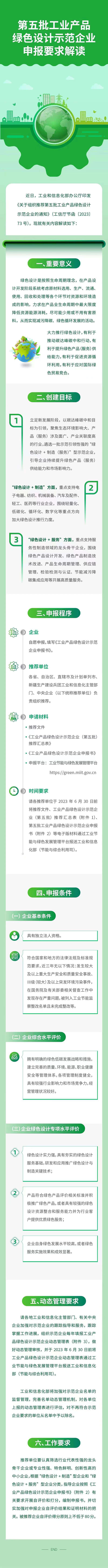 1681459514151823rXxK.jpg 第五批绿色设计1.jpg