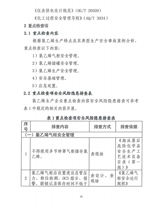 1682320785294584xZir.jpg 氯乙烯3.jpg