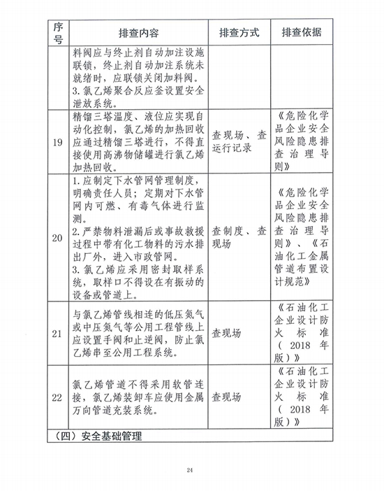 1682320807877919T6oe.jpg 氯乙烯7.jpg