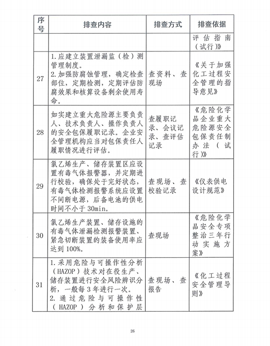 1682320823490812M61d.jpg 氯乙烯9.jpg