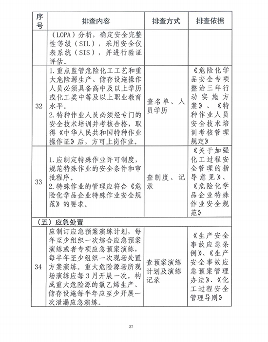 1682320828553806svpC.jpg 氯乙烯10.jpg