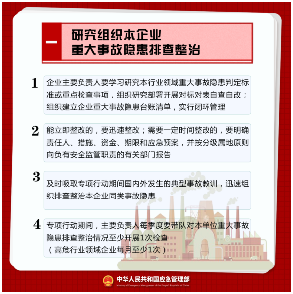 1687851011889807pG6L.png 暗查暗访5.png