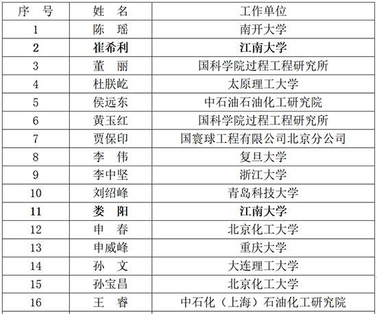 1691651396166299Dh7L.jpg 青年奖1.jpg