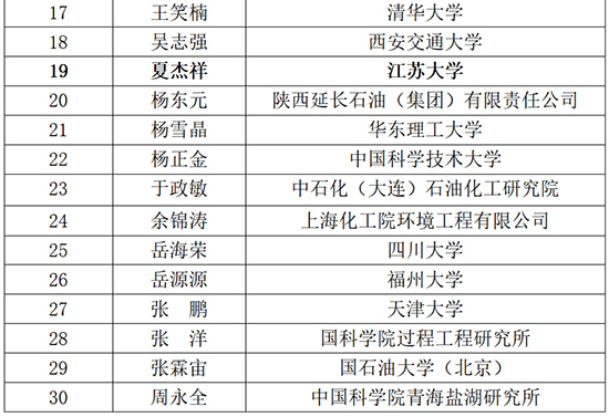 169165140356079082Z5.jpg 青年奖2.jpg