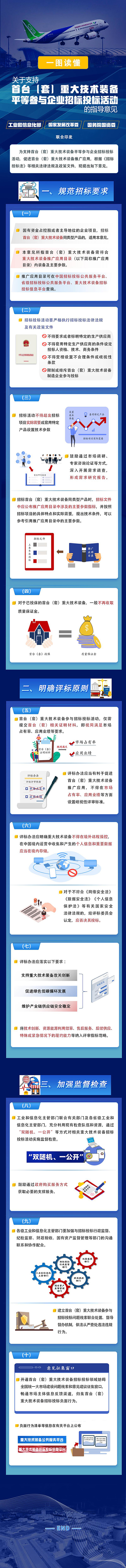 1695363882780758HUmp.jpg 一图读懂1.jpg