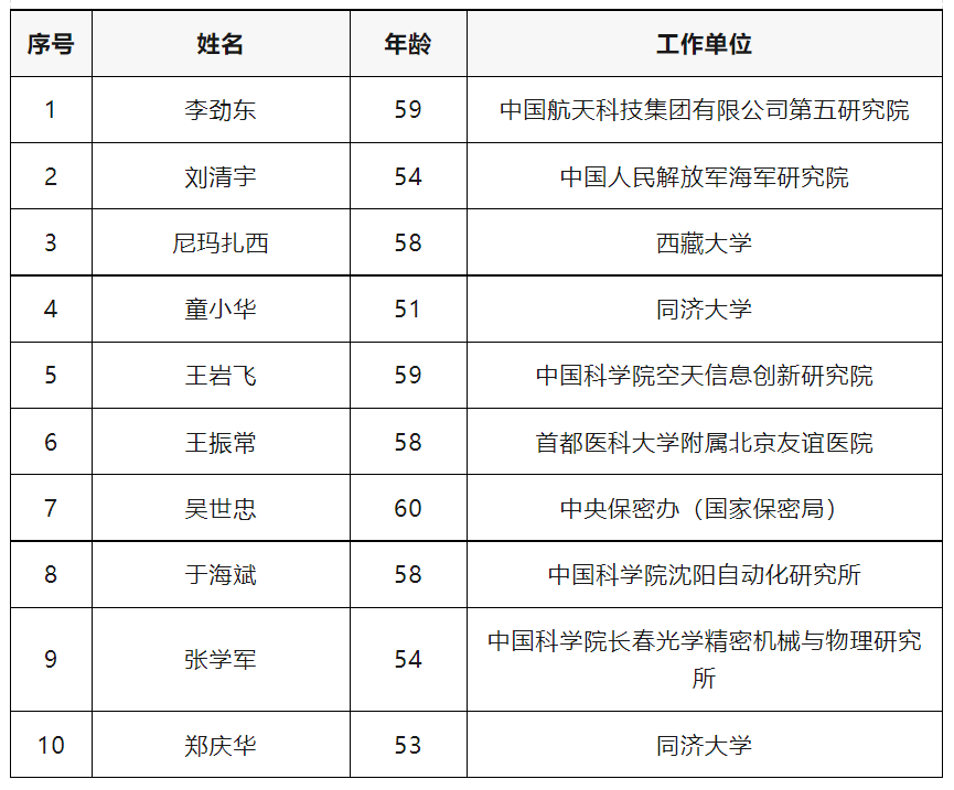 1700717951925650odJH.png image.png